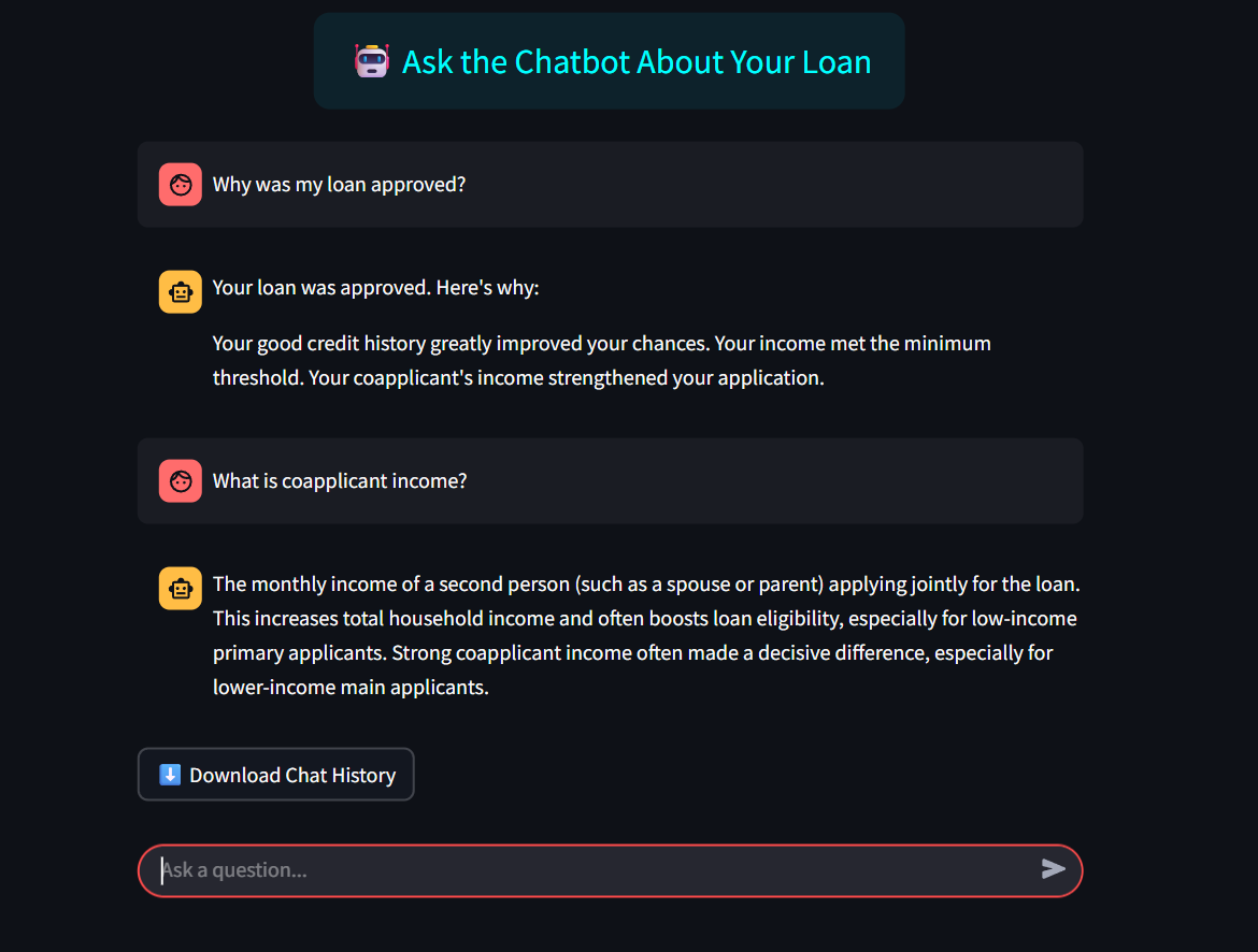 Loan Assistant Screenshot